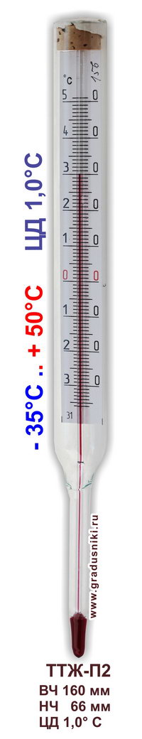 Термометр для холодильных витрин и морозильных камер